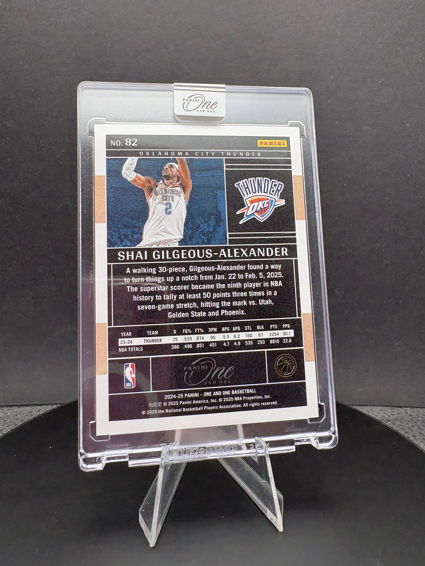 2024-25 One and One Shai Gilgeous-Alexander /75