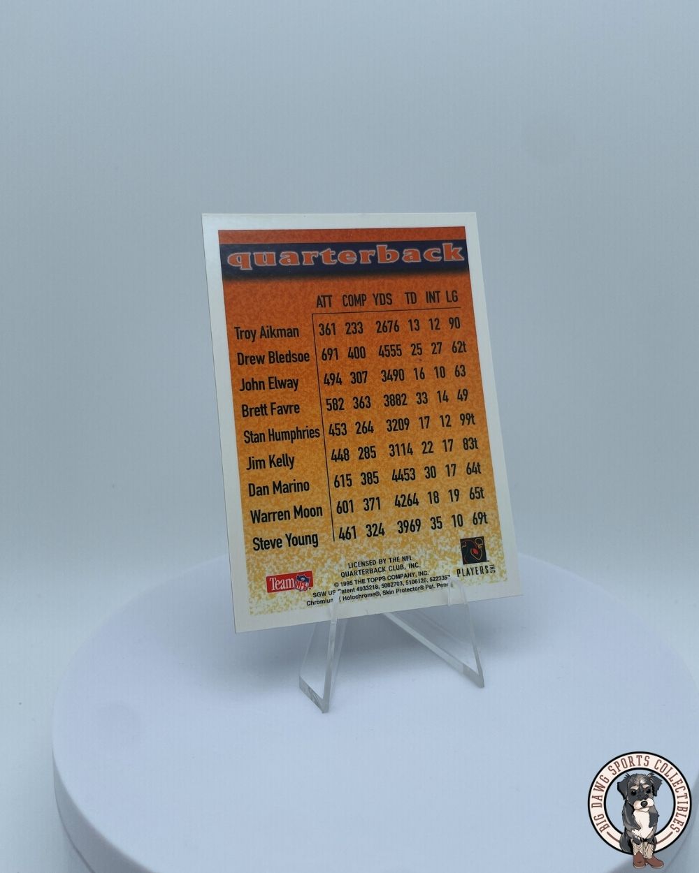 Troy Aikman 1995 Topps Chrome Quarterback Club Card - Dallas Cowboys