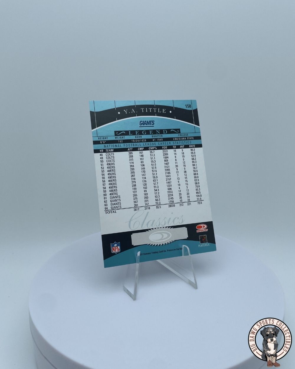 Y.A. Tittle 2007 Donruss Classics Legend Autograph Card #158 - New York Giants
