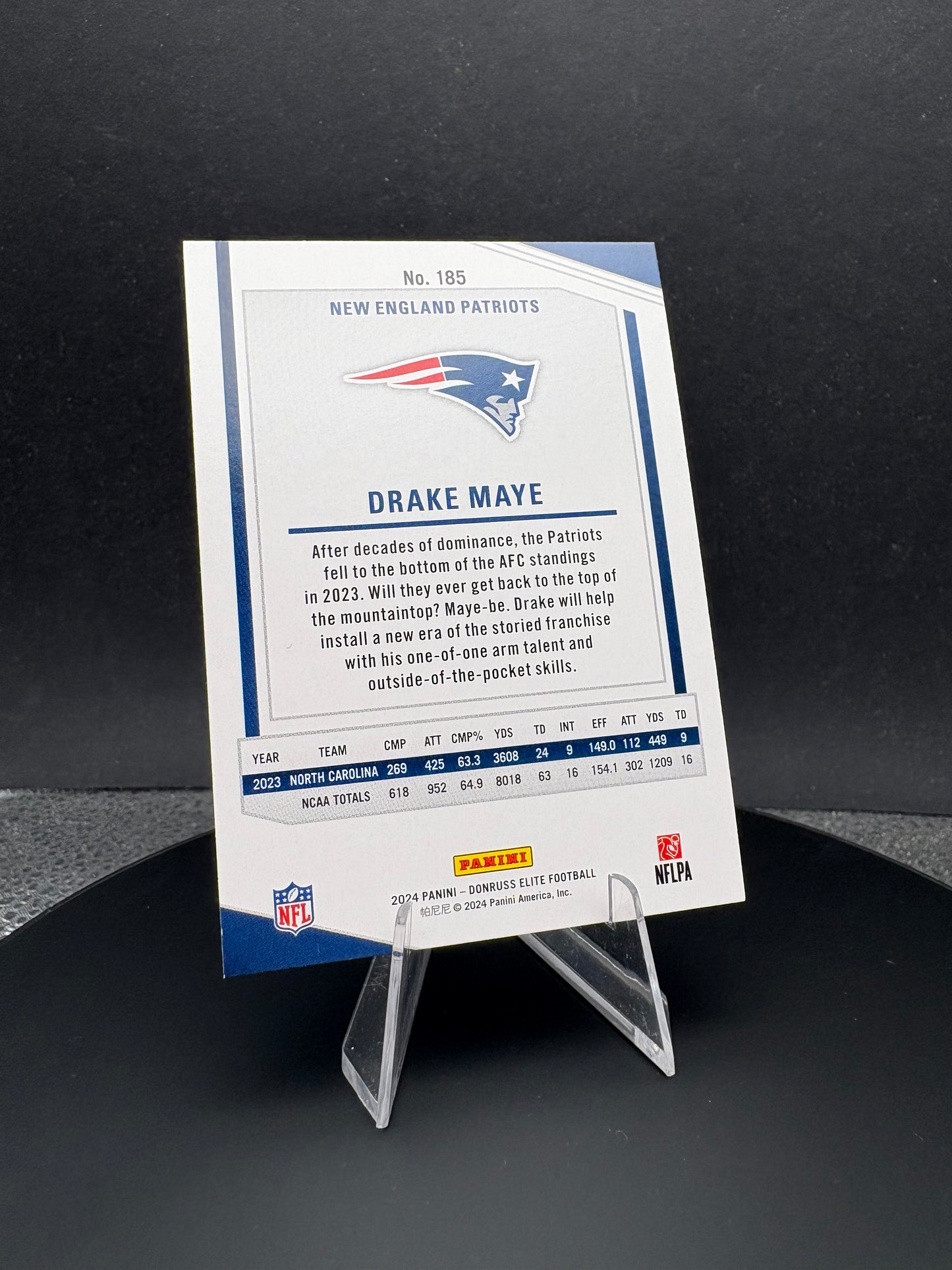 2024 Donruss Elite Drake Maye Razzle Dazzle RC